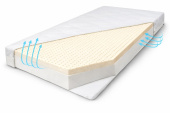 Matrace PUR - latex 120x60x9 cm