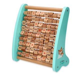 Tabulka procvičování násobení