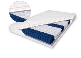 Matrace Ancona s termoelastickou pěnou 180x200 cm