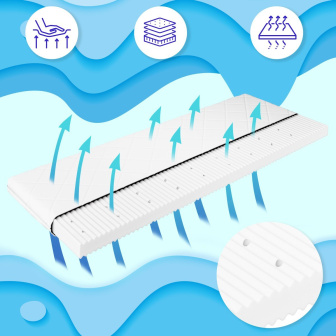 Matrace do postýlky BABY COMFORT PERFO 120/60 - 01