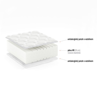 Matrac Francisco 80/200/19 cm