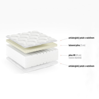 Matrace Andrik 120/200/22 cm