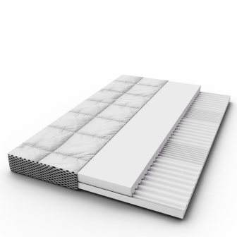 Dětská matrace  Premium 120 x 60 cm dvouvrstvá