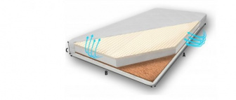 Postýlka s kompletní výbavou koronka šedá