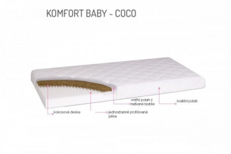 Zdravotní matrace Prima baby Coco 120 x 60 cm