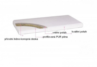 Postieľka s kompletnou výbavou koronka zelená