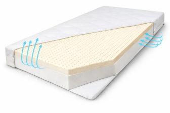 Matrace 120 x 60 cm - latex