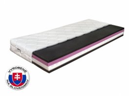 Matrace Luxor Elastic 180/200 cm