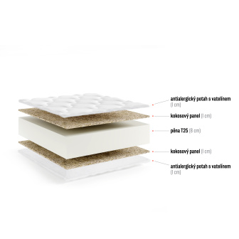 Matrace Rodoma - 180/200/12 cm