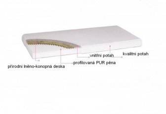 Zdravotní matrace Prima Optima - 120 x 60 cm