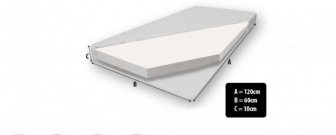 Postýlka s kompletní výbavou autíčko