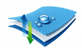Chránič matrace PIK 120/60 cm nepropustný, prošívaný