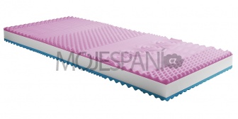 Matrace Molmat OPTIMAL PLUS 80/200 cm s potahem