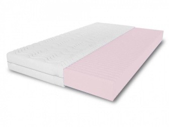 Zvýšená posteľ Betty + matrac Optimal + rošt ZADARMO