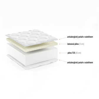 Matrac Pablo 160/200/14 cm