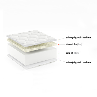 Matrac Pablo MAXI 160/200/18 cm