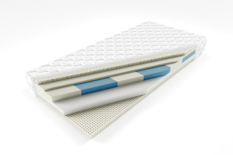 Matrace Super-flex 9 zón + 2x latex - 80x200 cm