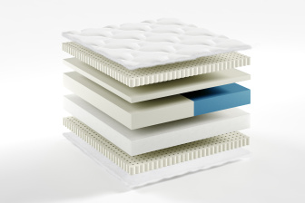 Matrace Super-flex 9 zón + 2x latex - 80x200/18 cm