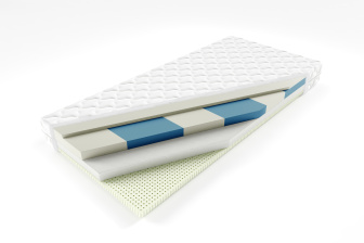 Matrace Super-flex 9 zón + latex - 80x200 cm