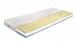 Matrace Visco Plus 80/200 cm