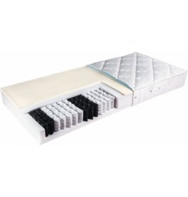 Taštičková matrace Afrodyta 90x200 cm