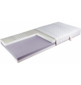 Termoelastická matrace Dejmos 120x200 cm